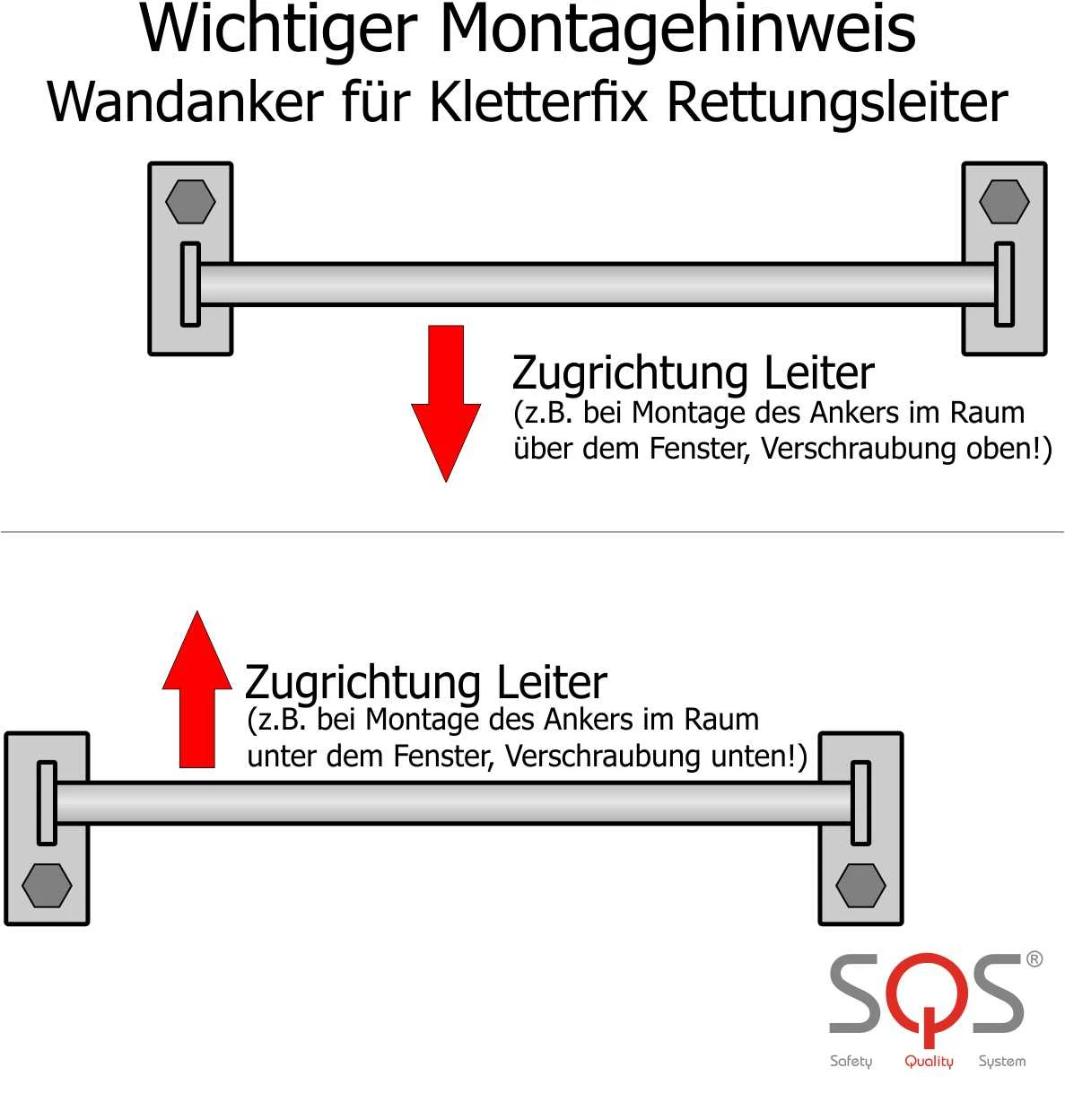 Wandanker Für Rettungsleitern In Weiß – Bild 3