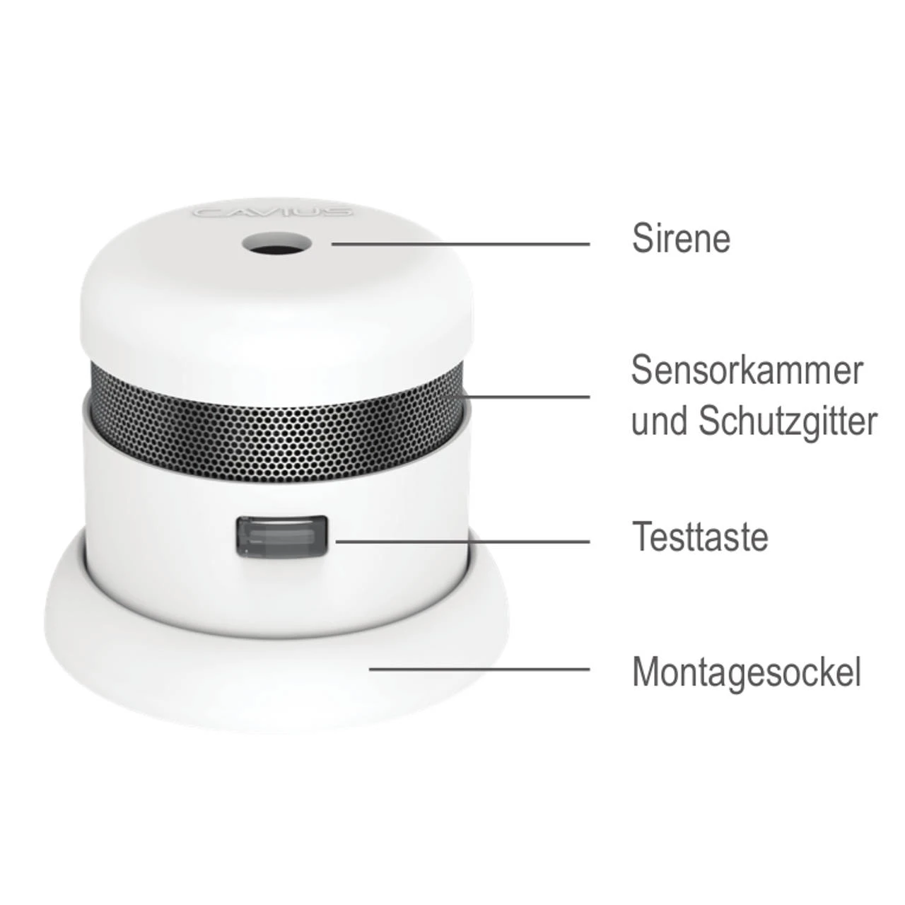 Rauchmelder Cavius INVISIBLE 5Y – Bild 4