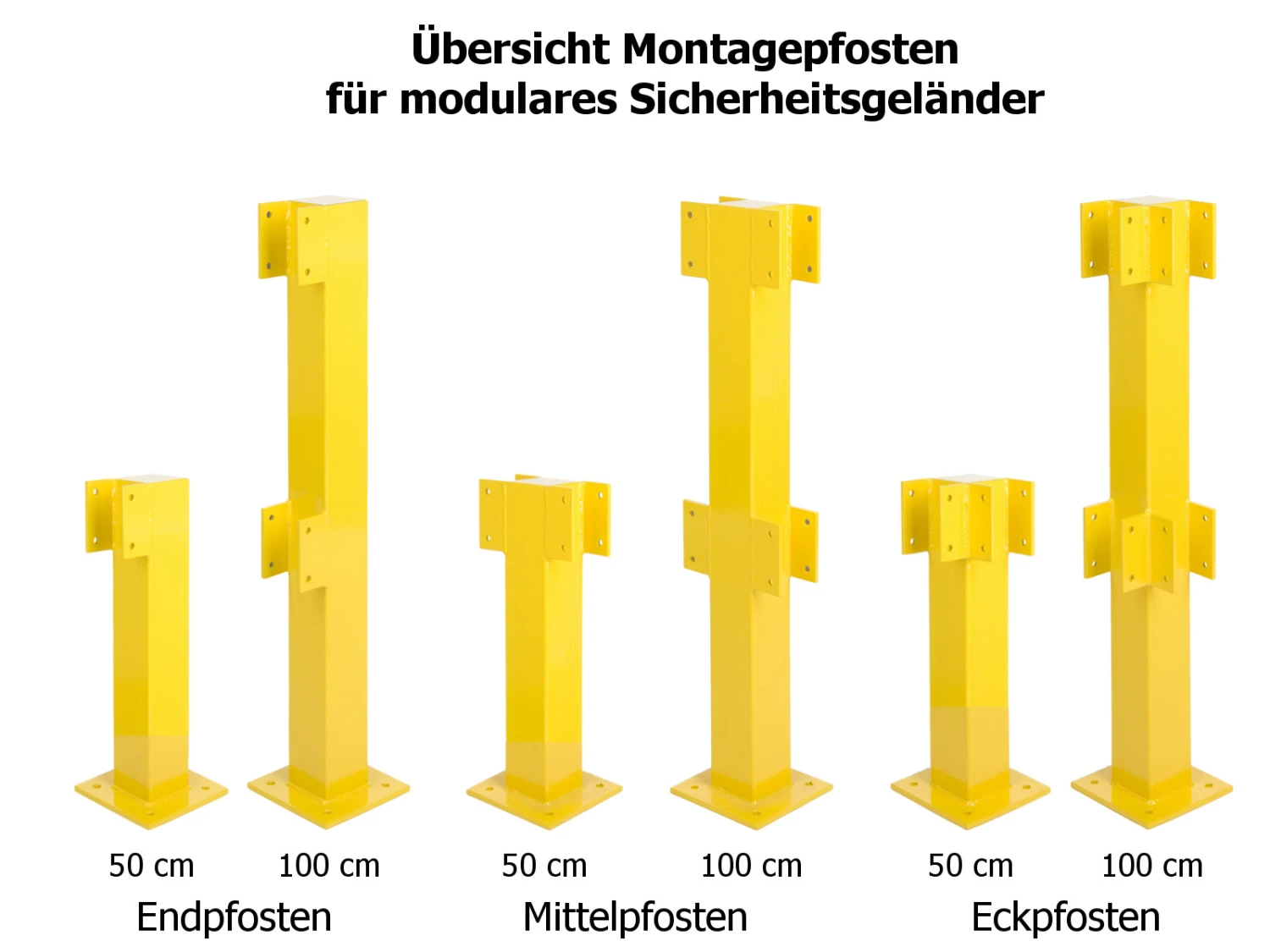 Endpfosten Für Sicherheitsgeländer Stahl – Bild 2