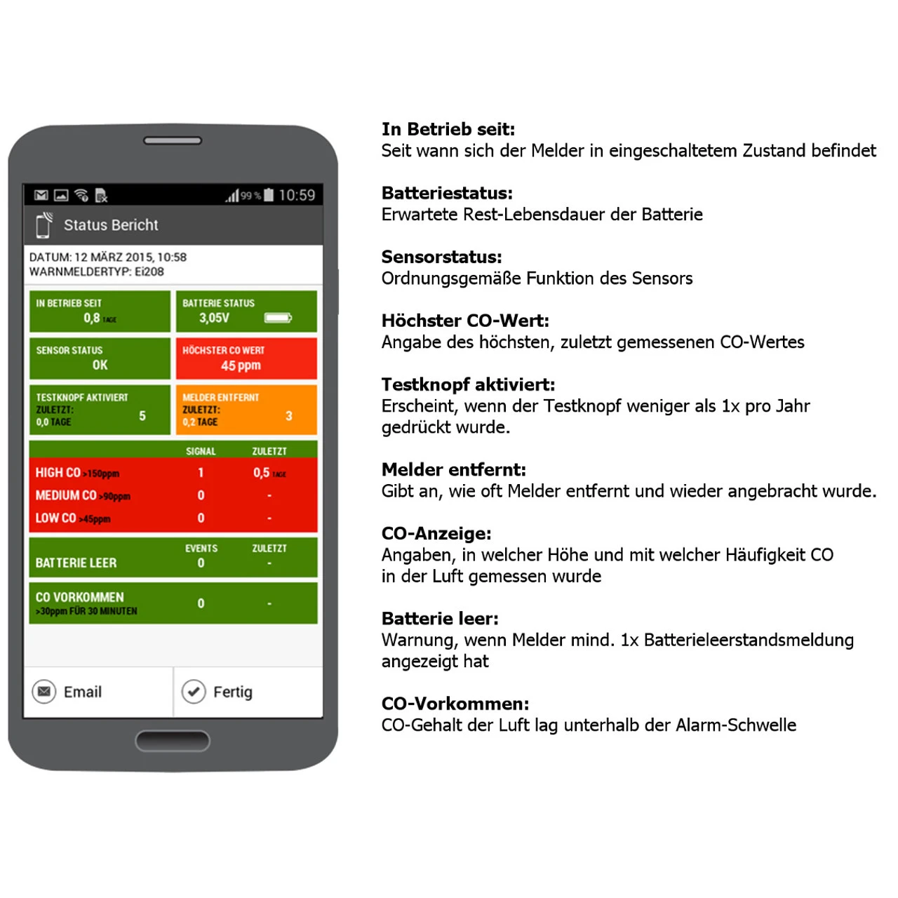 CO-Melder Ei Electronics Ei208iW AudioLINK – Bild 3