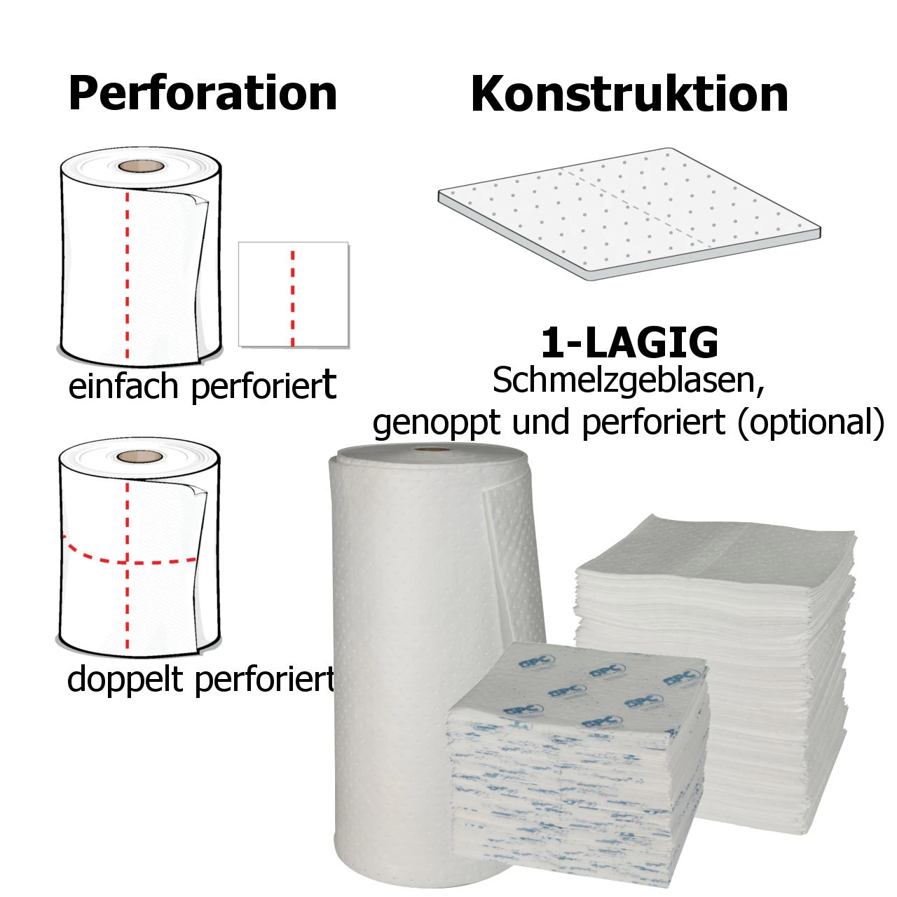 Brady SPC ölbindende Tücher – Bild 6