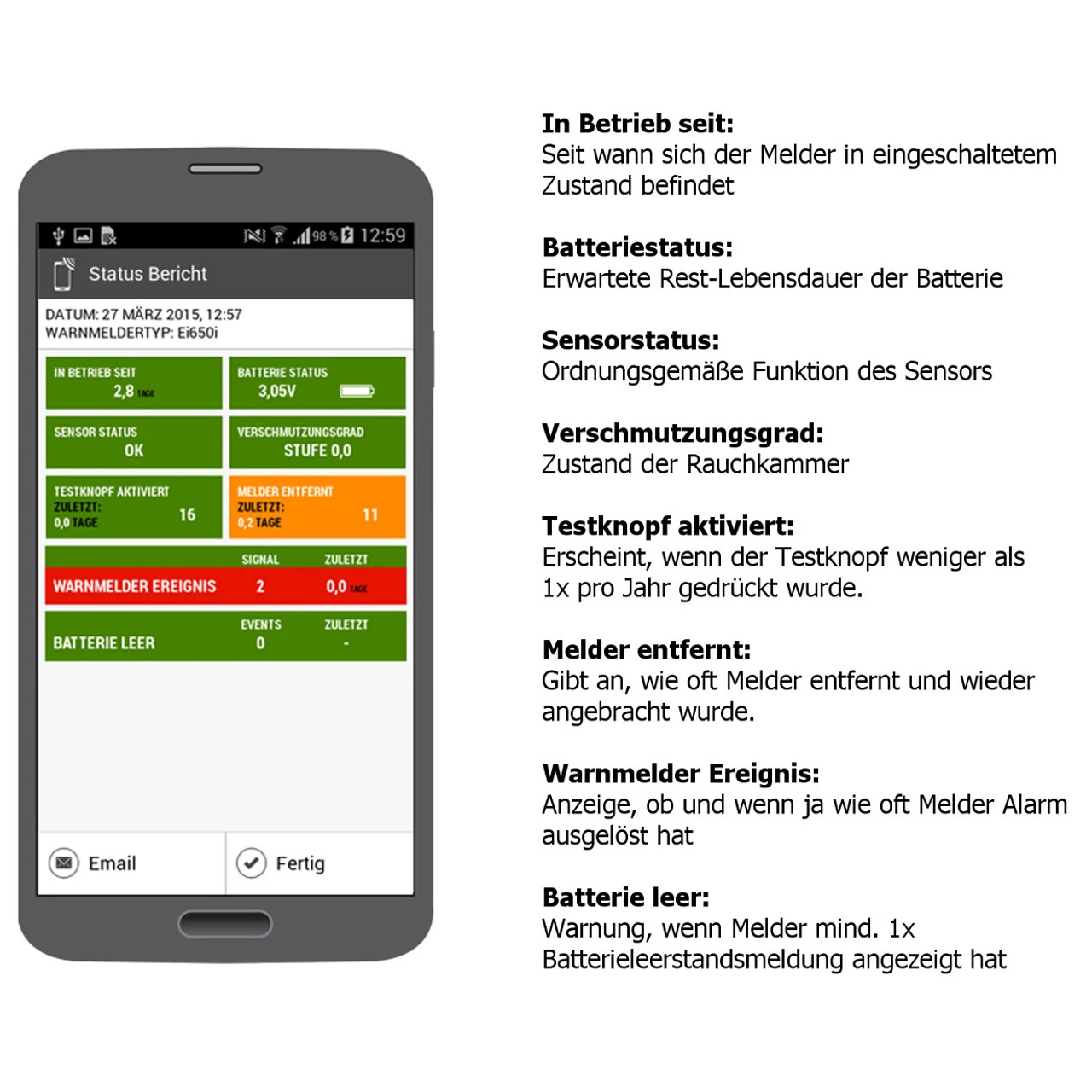 Rauchmelder Ei650i Mit AudioLINK – Bild 2