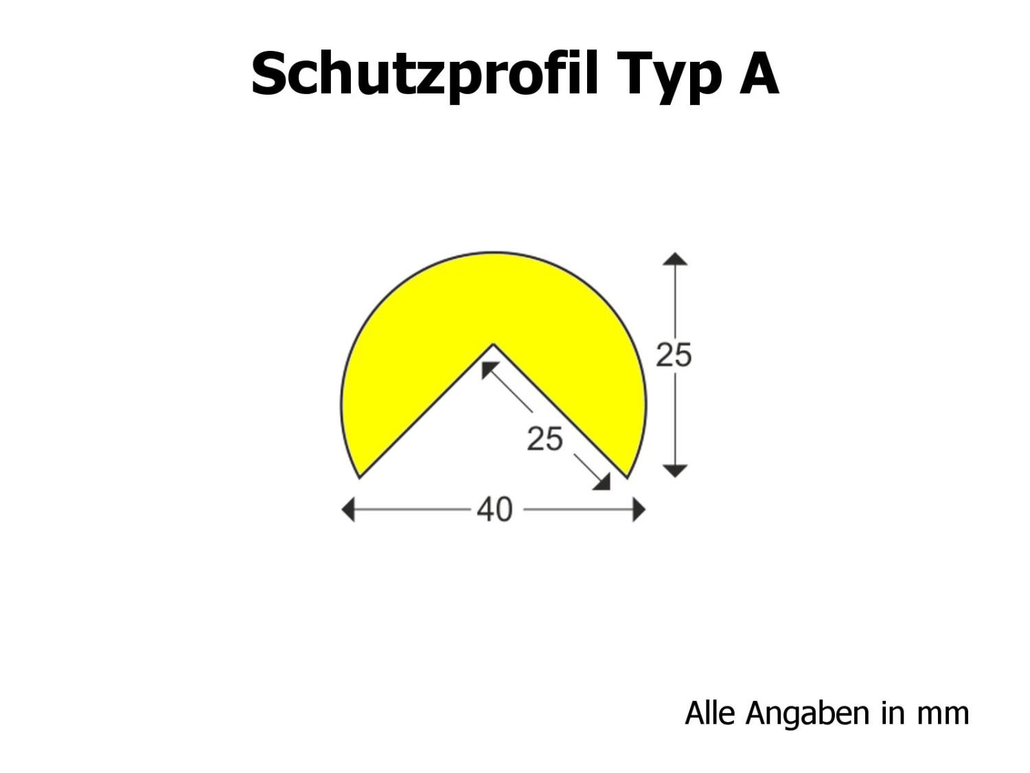 Eckschutzprofil Knuffi® Typ A, Selbstklebend – Bild 2