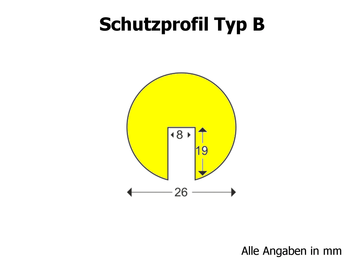 Kantenschutzprofil Knuffi® Typ B, Aufsteckbar – Bild 2