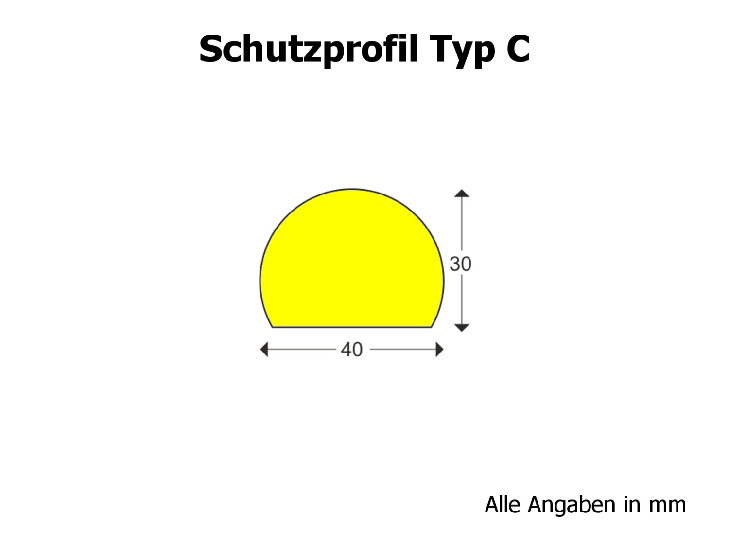 Flächenschutzprofil Knuffi® Typ C, Selbstklebend – Bild 2