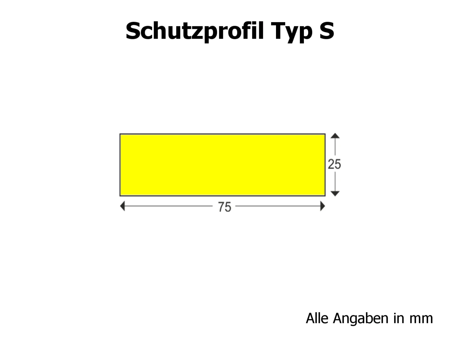 Flächenschutzprofil Knuffi® Typ S, Selbstklebend – Bild 2