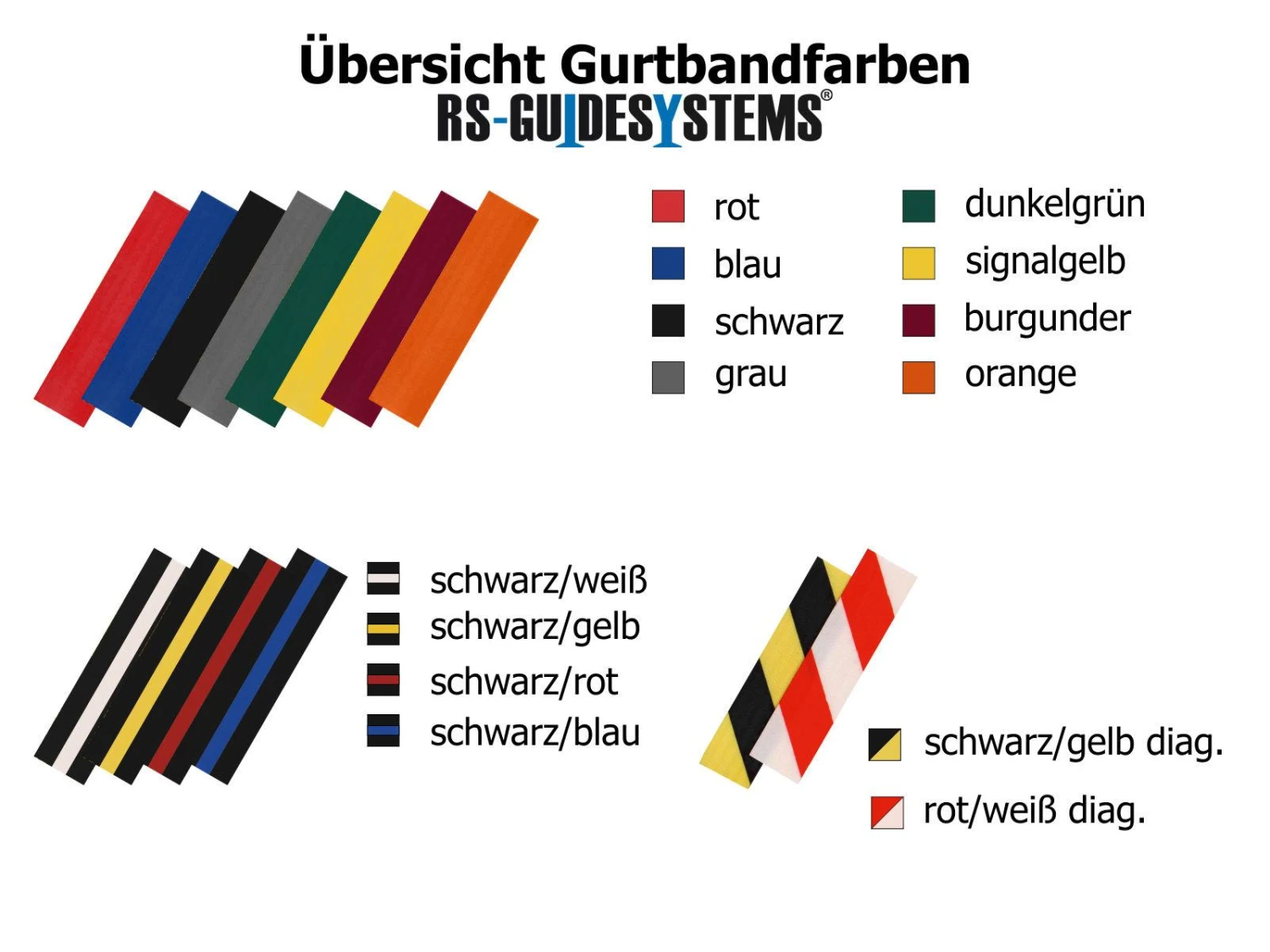 Gurtkassette Für Wandmontage GLW 25/45 – Bild 3