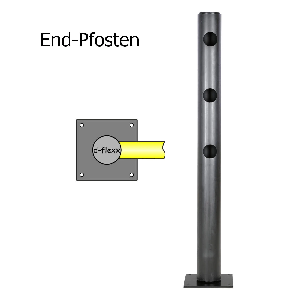 Modulares Sicherheitsgeländer DELTA Aus Flexiblem Spezialkunststoff – Bild 2