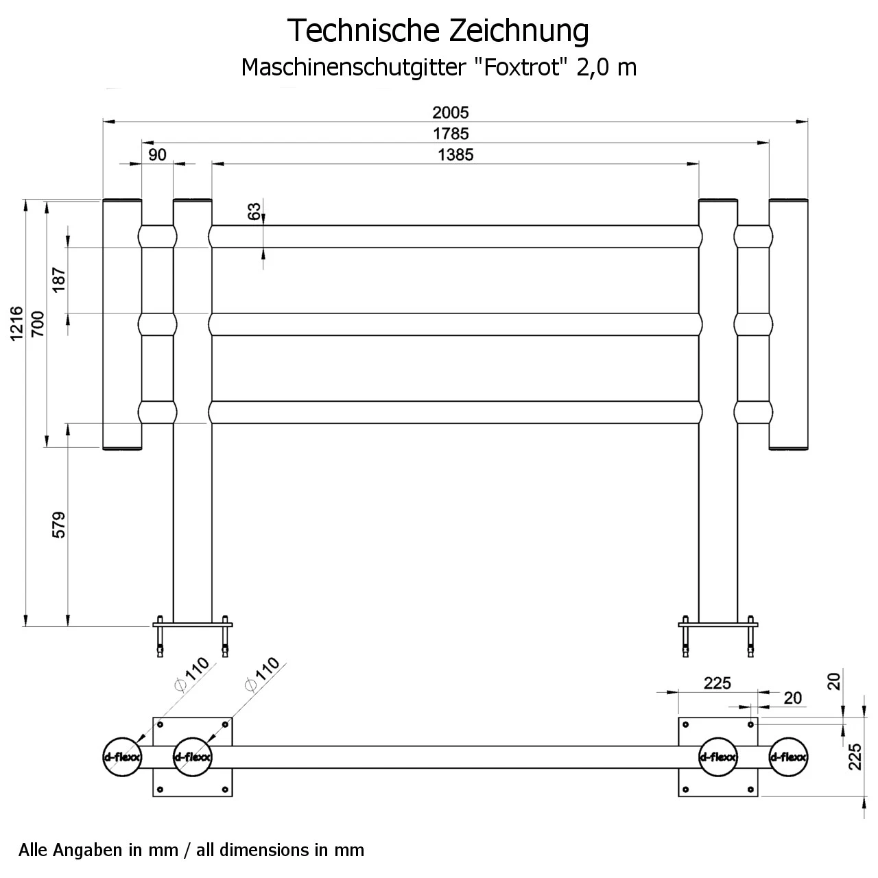 Maschinenschutzgitter FOXTROT Aus Flexiblem Spezialkunststoff – Bild 5