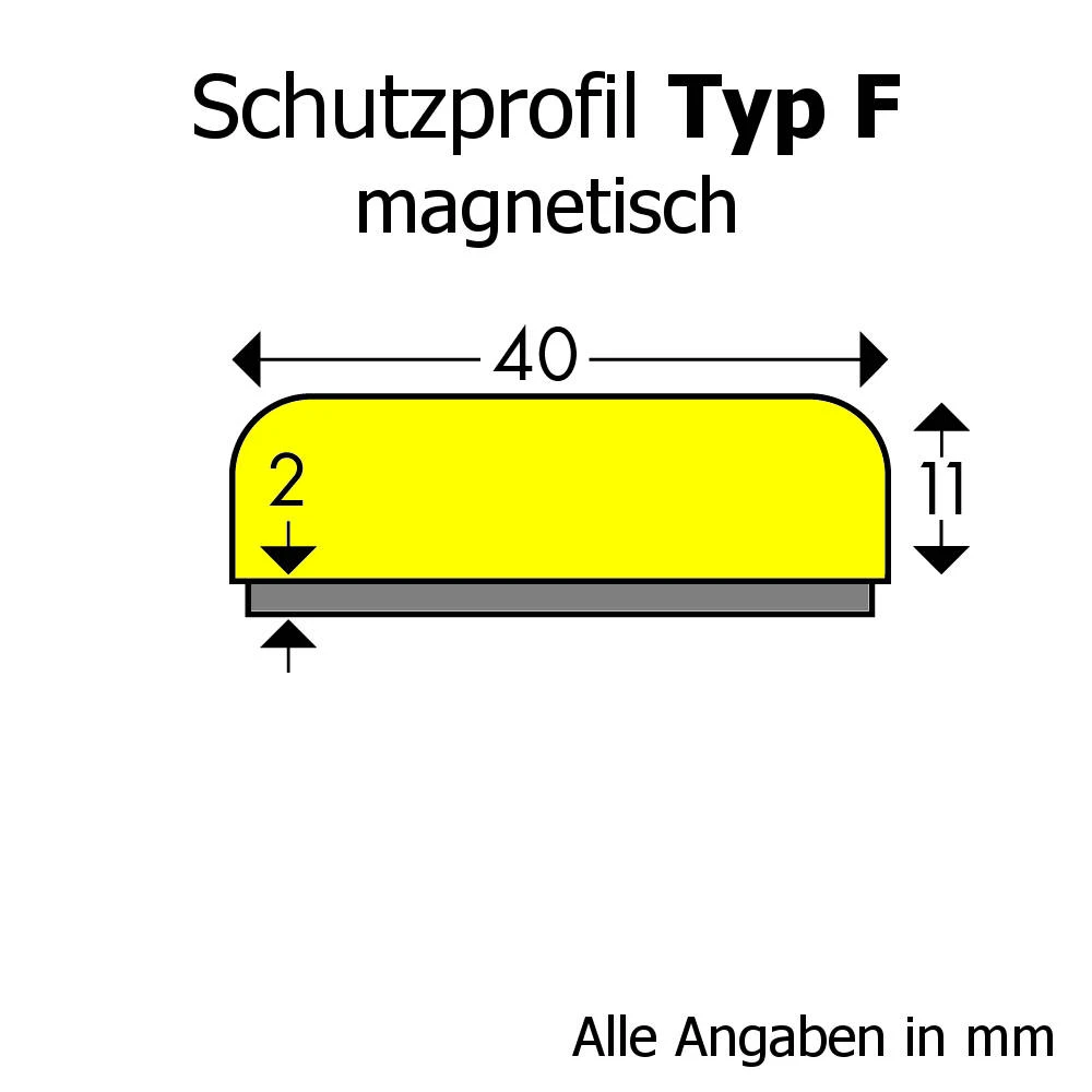 Flächenschutzprofil Knuffi® Typ F, Magnetisch – Bild 2