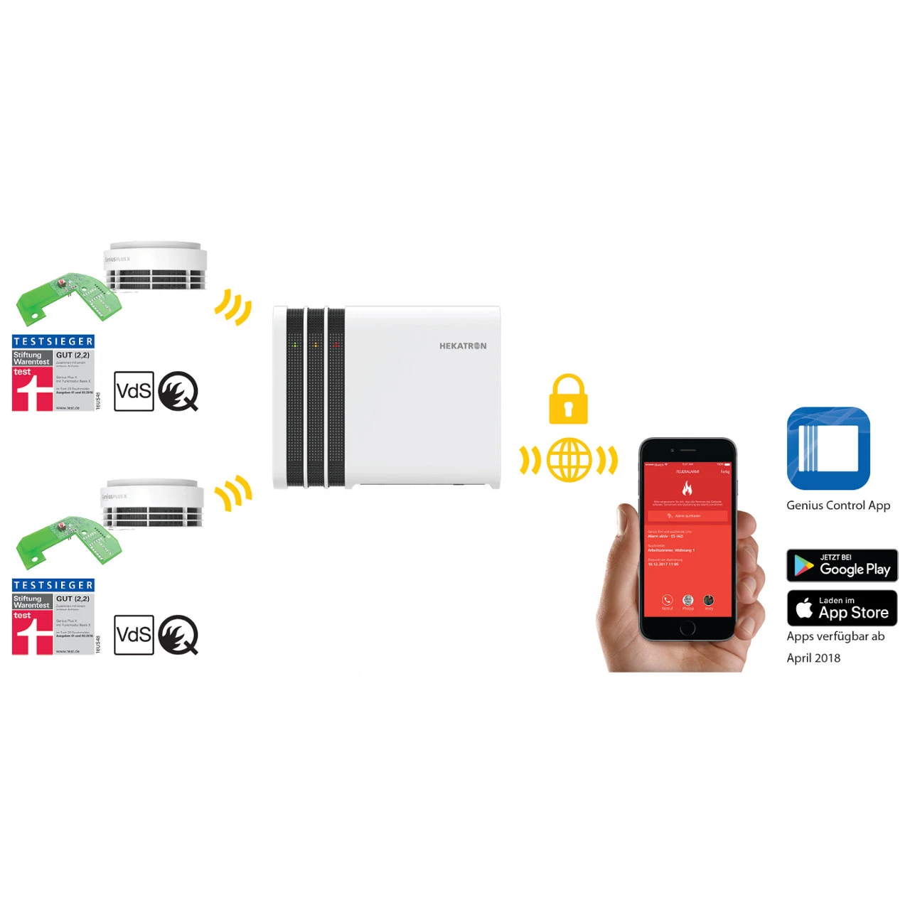 Hekatron Genius Port - Feueralarme überall Empfangen – Bild 4