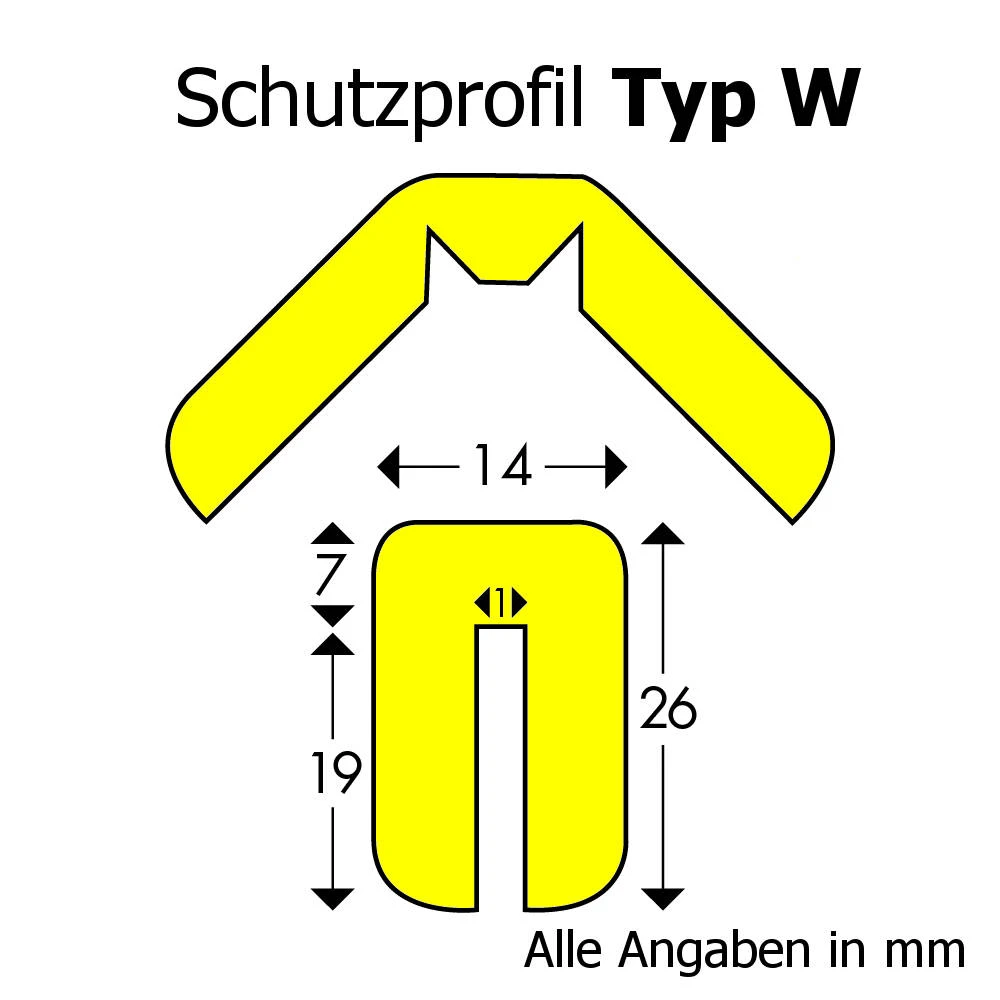Kantenschutzprofil Knuffi® Typ W, Selbstklebend – Bild 3